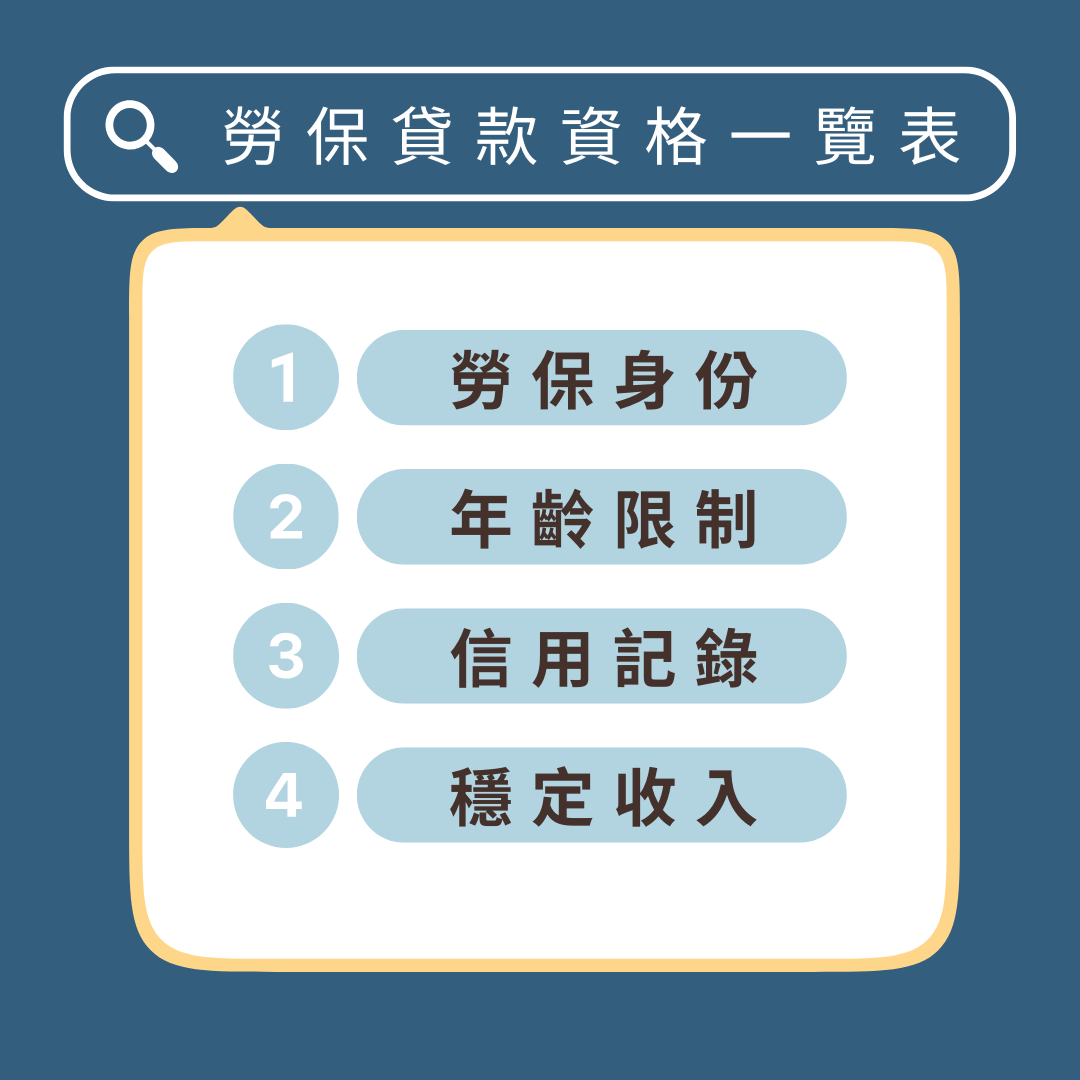 勞保貸款資格，誰可以申請？
